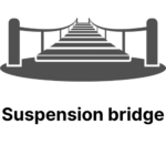suspension bridge for sky cycling in bir billing